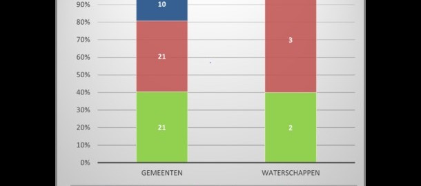 20201218_afbeelding_we komen naar u toe_medium.jpg
