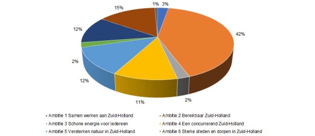 20210616 Afbeelding Jaarverslag 2020.jpg