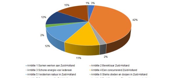 20210616 Afbeelding Jaarverslag 2020.jpg